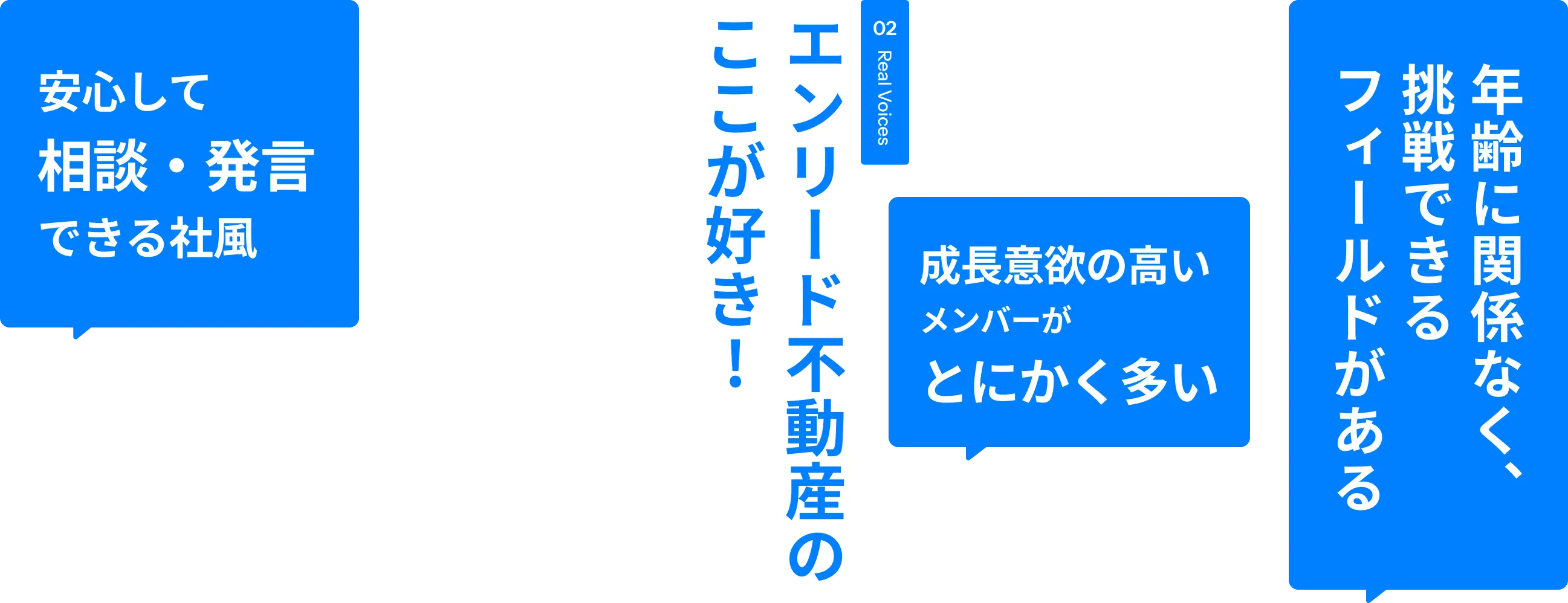02 Real Voices エンリード不動産のここが好き! 安心して相談・発言できる社風 個の成長が、会社の成長に 仕事に集中している人が多く、無駄な人間関係のストレスがない。 努力が報われる 成長意欲の高いメンバーがとにかく多い 若手にチャンスが多い! 年齢に関係なく、挑戦できるフィールドがある
