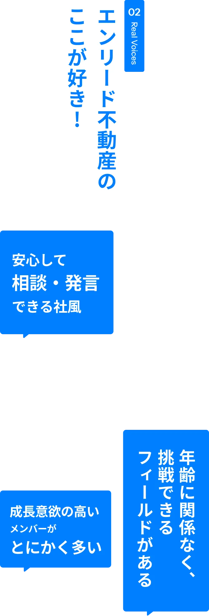 02 Real Voices エンリード不動産のここが好き! 安心して相談・発言できる社風 個の成長が、会社の成長に 仕事に集中している人が多く、無駄な人間関係のストレスがない。 努力が報われる 成長意欲の高いメンバーがとにかく多い 若手にチャンスが多い! 年齢に関係なく、挑戦できるフィールドがある
